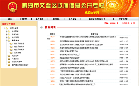 C:Userspc5Desktop信息公開(kāi)報(bào)告截圖.png1